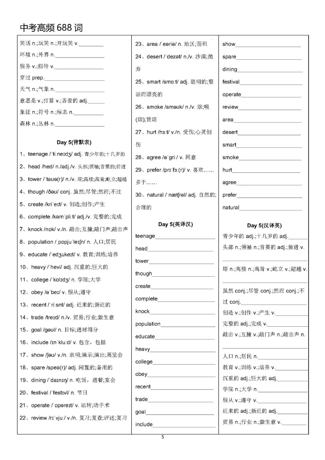 【中考英语】中考高频688词背默表-第5张图片-四季读书网