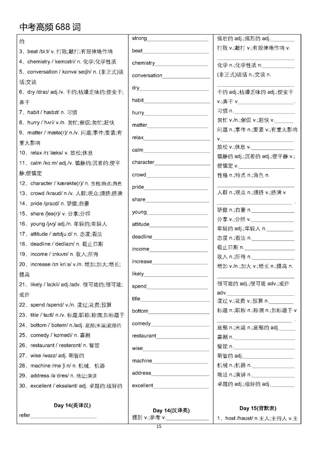 【中考英语】中考高频688词背默表-第15张图片-四季读书网