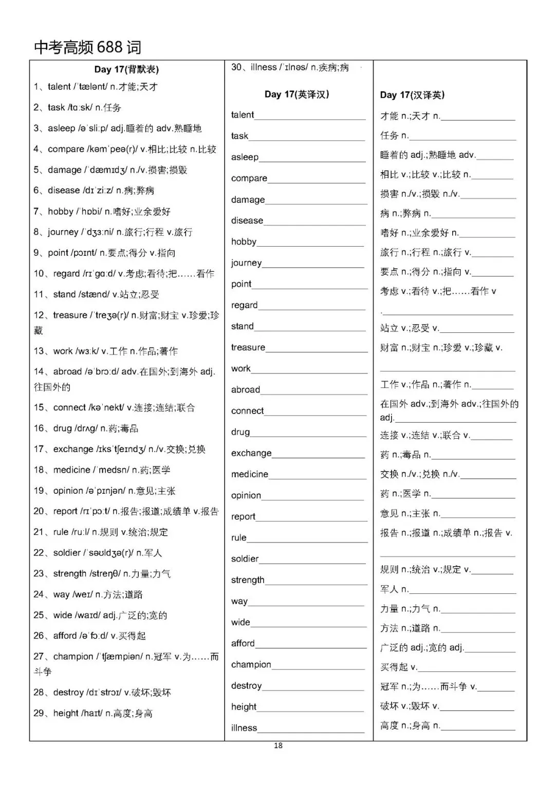 【中考英语】中考高频688词背默表-第18张图片-四季读书网