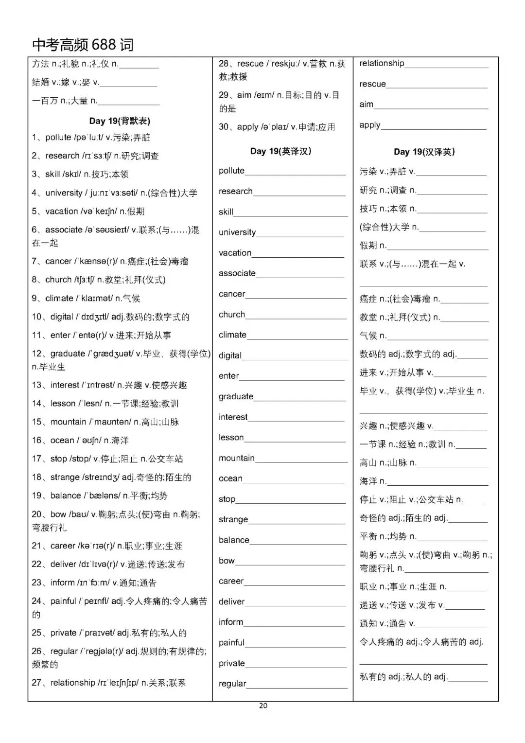 【中考英语】中考高频688词背默表-第20张图片-四季读书网