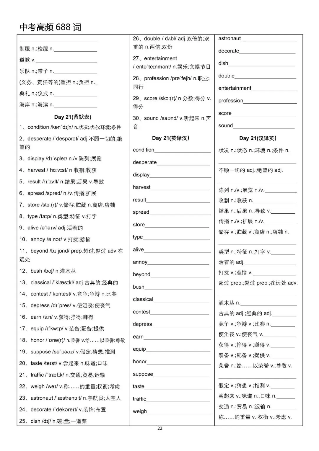 【中考英语】中考高频688词背默表-第22张图片-四季读书网