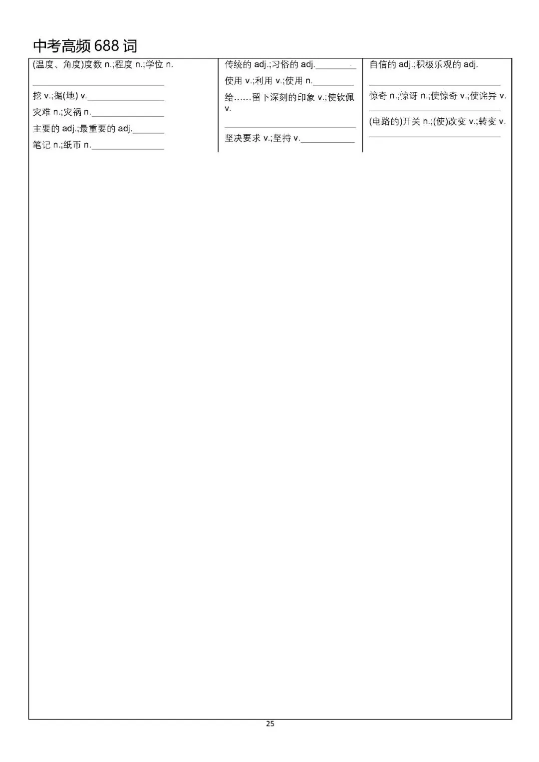 【中考英语】中考高频688词背默表-第25张图片-四季读书网