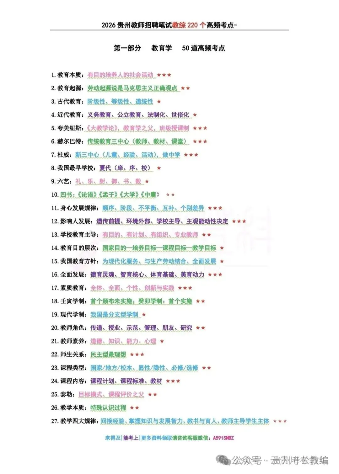 26-凯里教师《教综》真题参考+高频考点笔记+1000刷题+十套模拟卷!-第12张图片-四季读书网