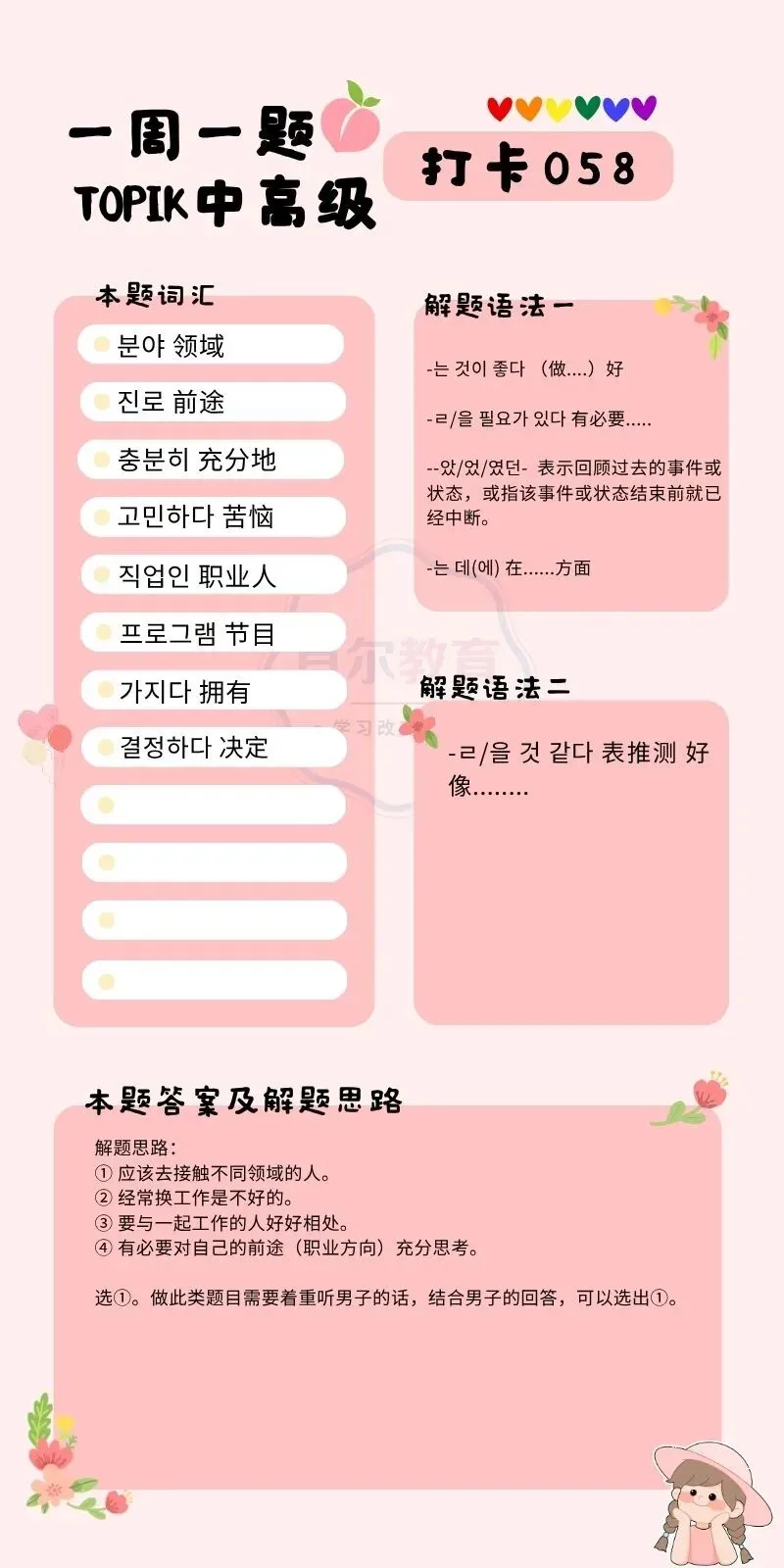 一周一题 || TOPIK中高级真题打卡【听力58】-第19张图片-四季读书网