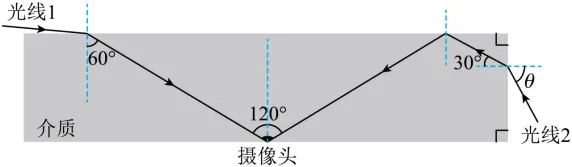 【高考真题2026】-大题14-第7张图片-四季读书网