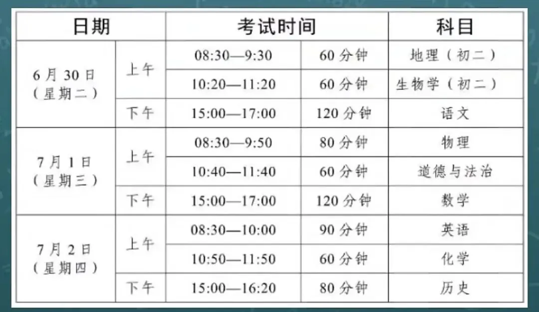 温馨提醒!事关江门中考!-第2张图片-四季读书网