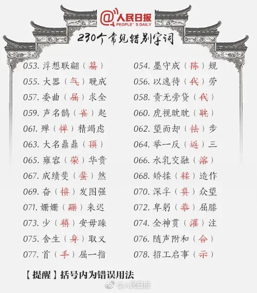 最新题型!最全训练!2026高考真题---错别字100练 +《人民日报》230易错字-第3张图片-四季读书网 最新题型!最全训练!2026高考真题---错别字100练 +《人民日报》230易错字-第3张图片-四季读书网