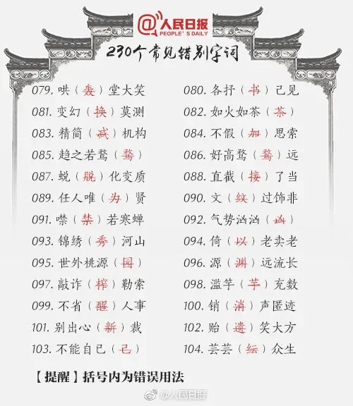 最新题型!最全训练!2026高考真题---错别字100练 +《人民日报》230易错字-第4张图片-四季读书网 最新题型!最全训练!2026高考真题---错别字100练 +《人民日报》230易错字-第4张图片-四季读书网