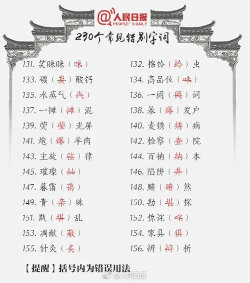 最新题型!最全训练!2026高考真题---错别字100练 +《人民日报》230易错字-第6张图片-四季读书网 最新题型!最全训练!2026高考真题---错别字100练 +《人民日报》230易错字-第6张图片-四季读书网