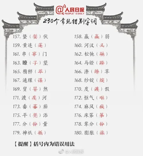 最新题型!最全训练!2026高考真题---错别字100练 +《人民日报》230易错字-第7张图片-四季读书网 最新题型!最全训练!2026高考真题---错别字100练 +《人民日报》230易错字-第7张图片-四季读书网