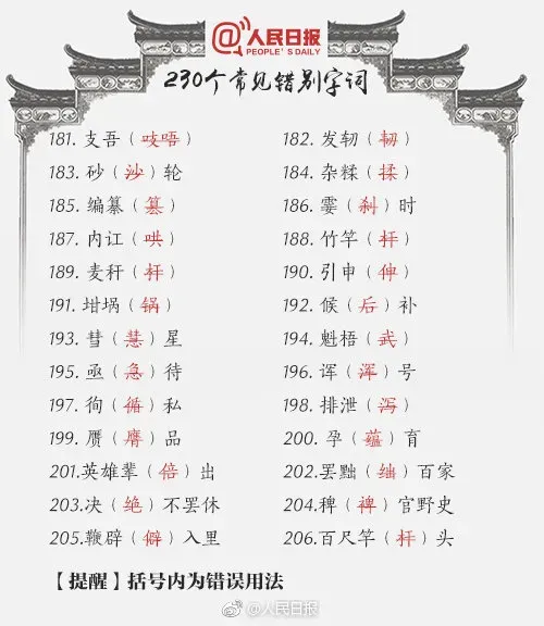 最新题型!最全训练!2026高考真题---错别字100练 +《人民日报》230易错字-第8张图片-四季读书网 最新题型!最全训练!2026高考真题---错别字100练 +《人民日报》230易错字-第8张图片-四季读书网