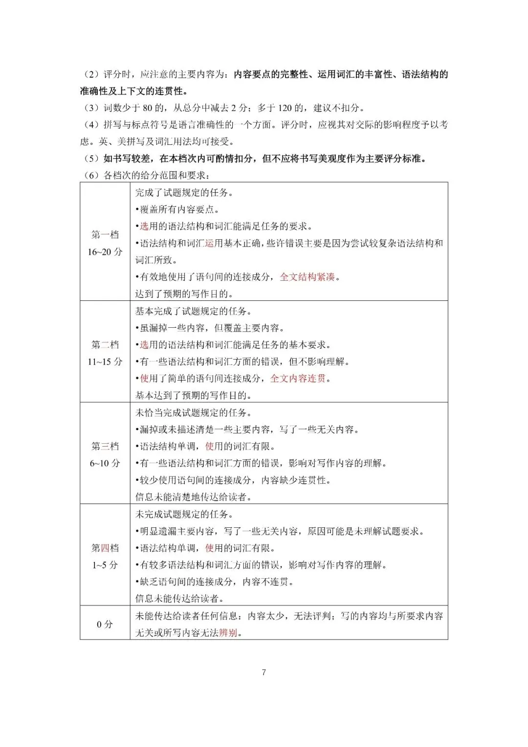 2026年河南中考英语真题(含答案解析、听力音频)-第17张图片-四季读书网