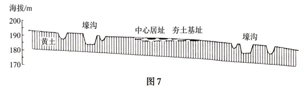 2026年高考地理真题(晋陕宁青卷)及答案-第12张图片-四季读书网