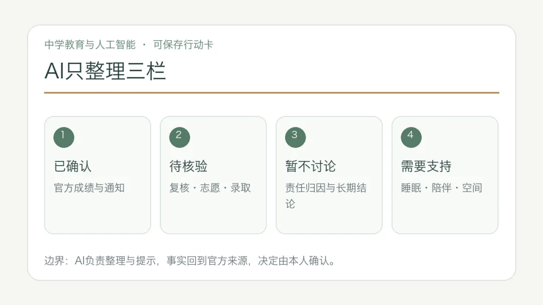 中考成绩不如预期,第一晚先不开分析会-第2张图片-四季读书网