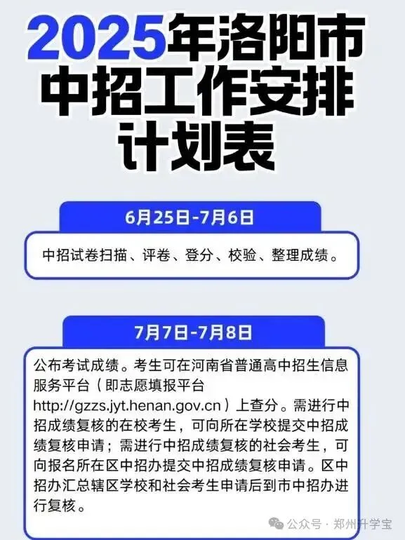2026年河南各地市中考成绩预估查询时间!-第3张图片-四季读书网