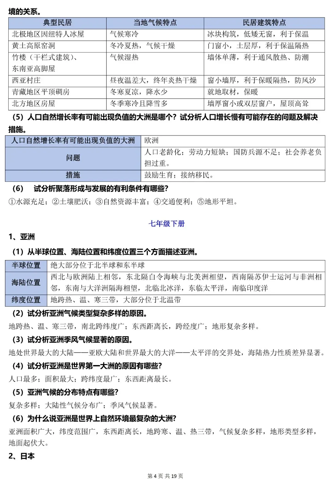 2026年中考地理常考简答题归纳-第4张图片-四季读书网