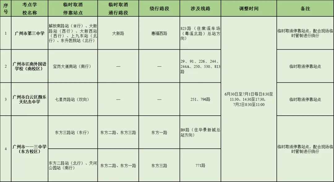 注意!2026年广州中考期间,14条公交线路临时调整!-第2张图片-四季读书网