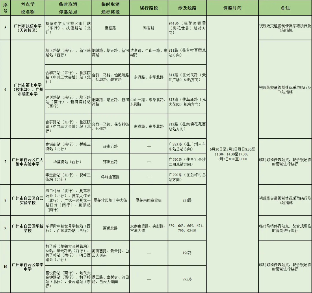 注意!2026年广州中考期间,14条公交线路临时调整!-第3张图片-四季读书网