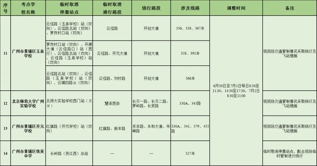 注意!2026年广州中考期间,14条公交线路临时调整!-第4张图片-四季读书网