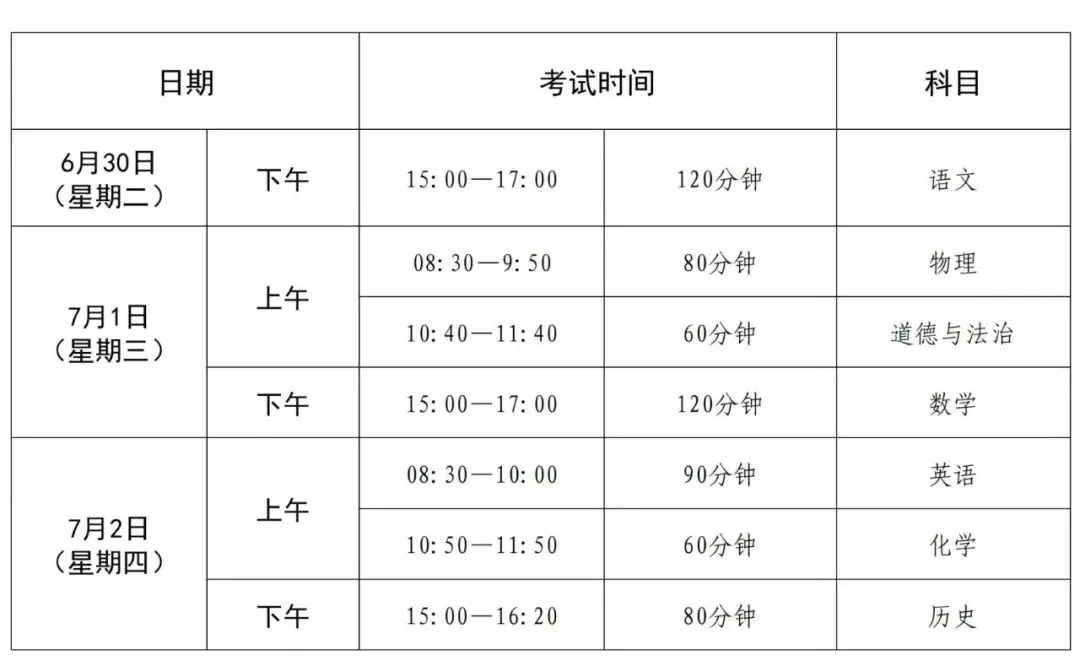 汕尾教育局致全市中考考生和家长的一封信!你查收!-第3张图片-四季读书网