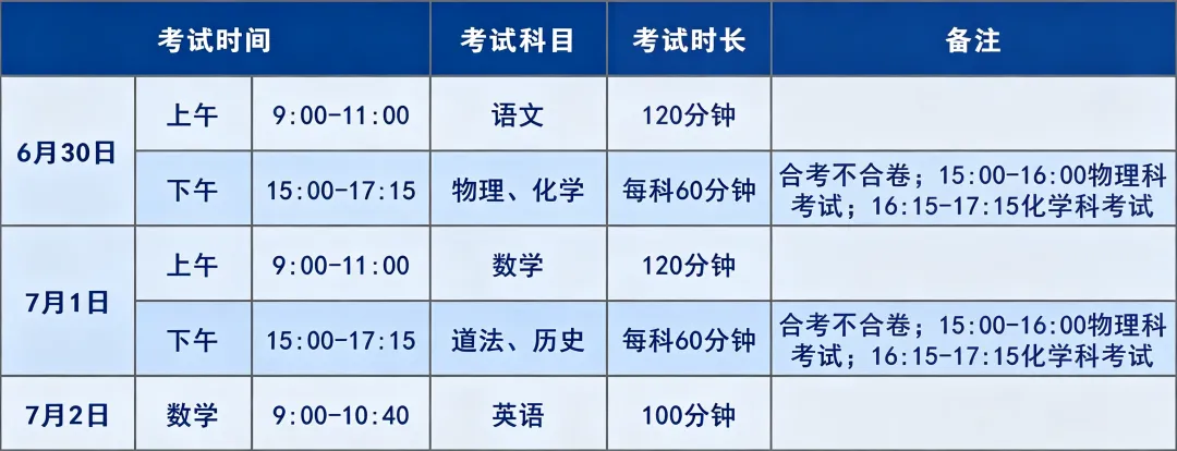 今日开考!2026广州中考(6.30-7.2)考试指南-第2张图片-四季读书网