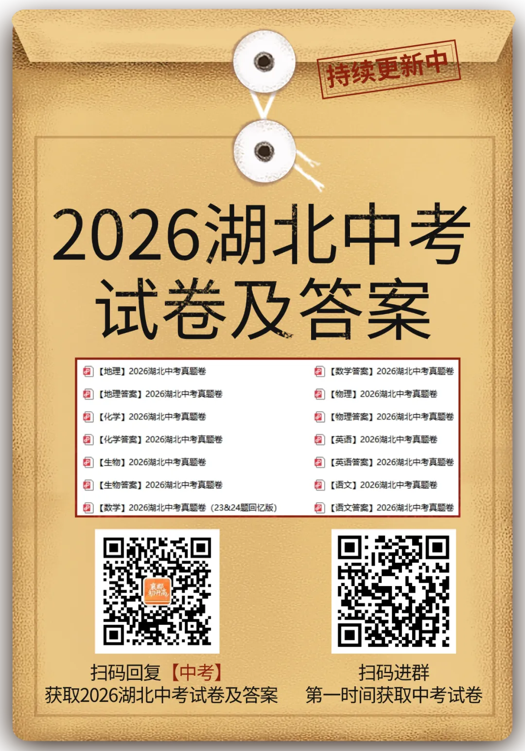 2026湖北中考真题卷汇总(部分)!附化学真题卷+答案!-第5张图片-四季读书网