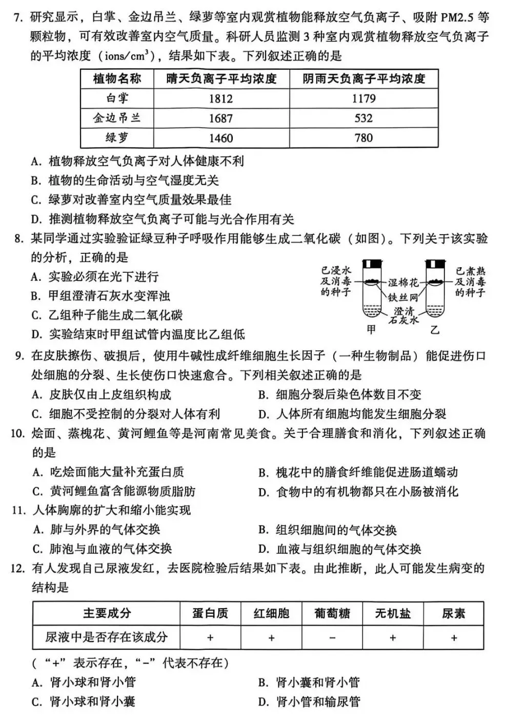 2026河南生物中考真题(八年级学业水平考试)生物学试卷+参考答案 有pdf文档 可直接打印-第3张图片-四季读书网