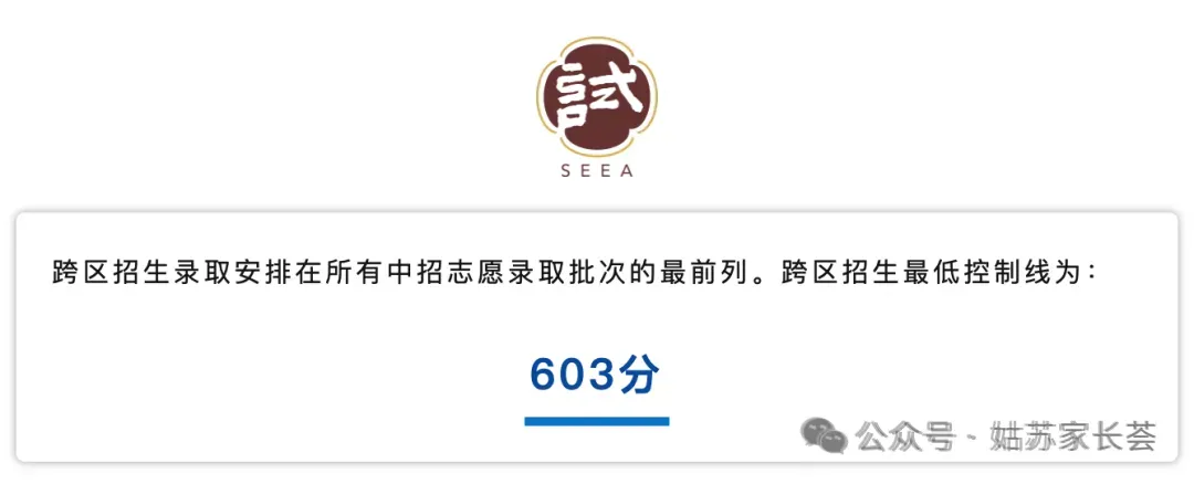 苏州中考跨区线:涨声雷动,多校格局悄然巨变!-第4张图片-四季读书网