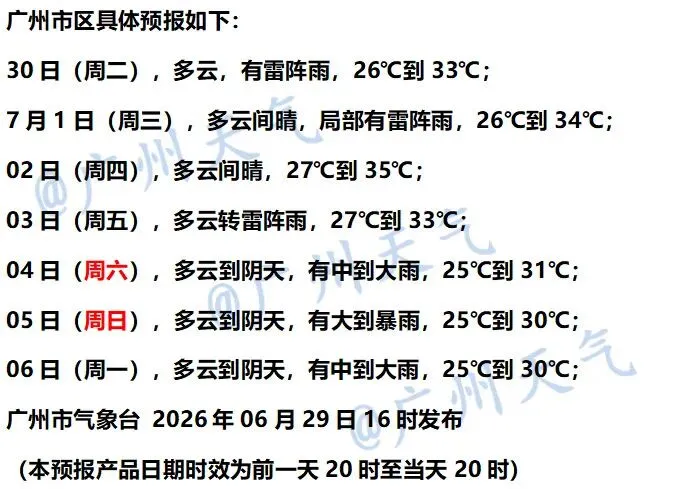 划重点!广州中考天气!附中考须知、择校攻略、近5年分数线涨跌趋势等-第1张图片-四季读书网
