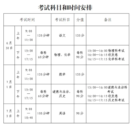 中考期间,广州部分道路实行交通管制→-第1张图片-四季读书网