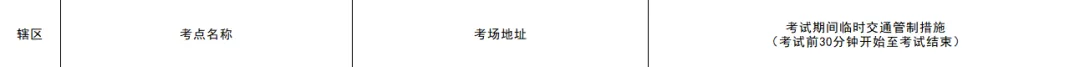 中考期间,广州部分道路实行交通管制→-第2张图片-四季读书网