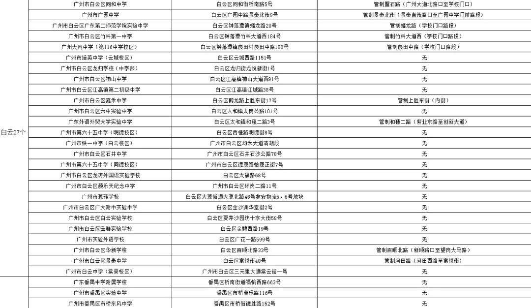 中考期间,广州部分道路实行交通管制→-第5张图片-四季读书网