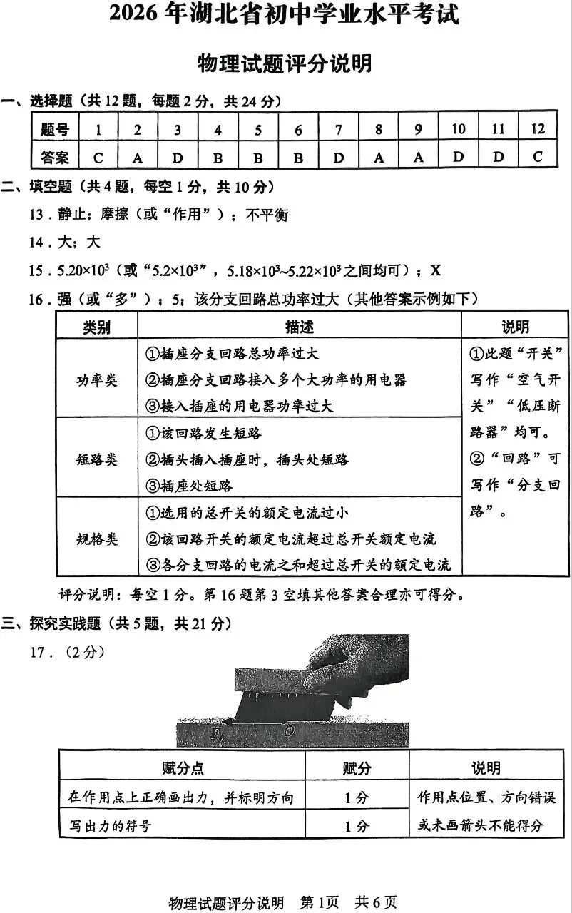 【学考真题】湖北省2026年初中学业水平考试物理试题+答案-第9张图片-四季读书网