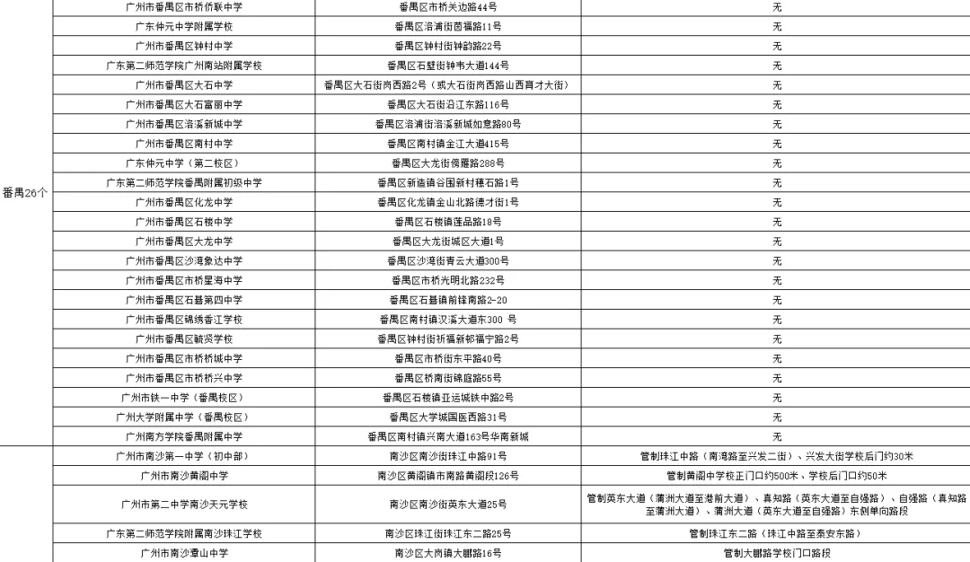 中考期间,广州部分道路实行交通管制→-第6张图片-四季读书网