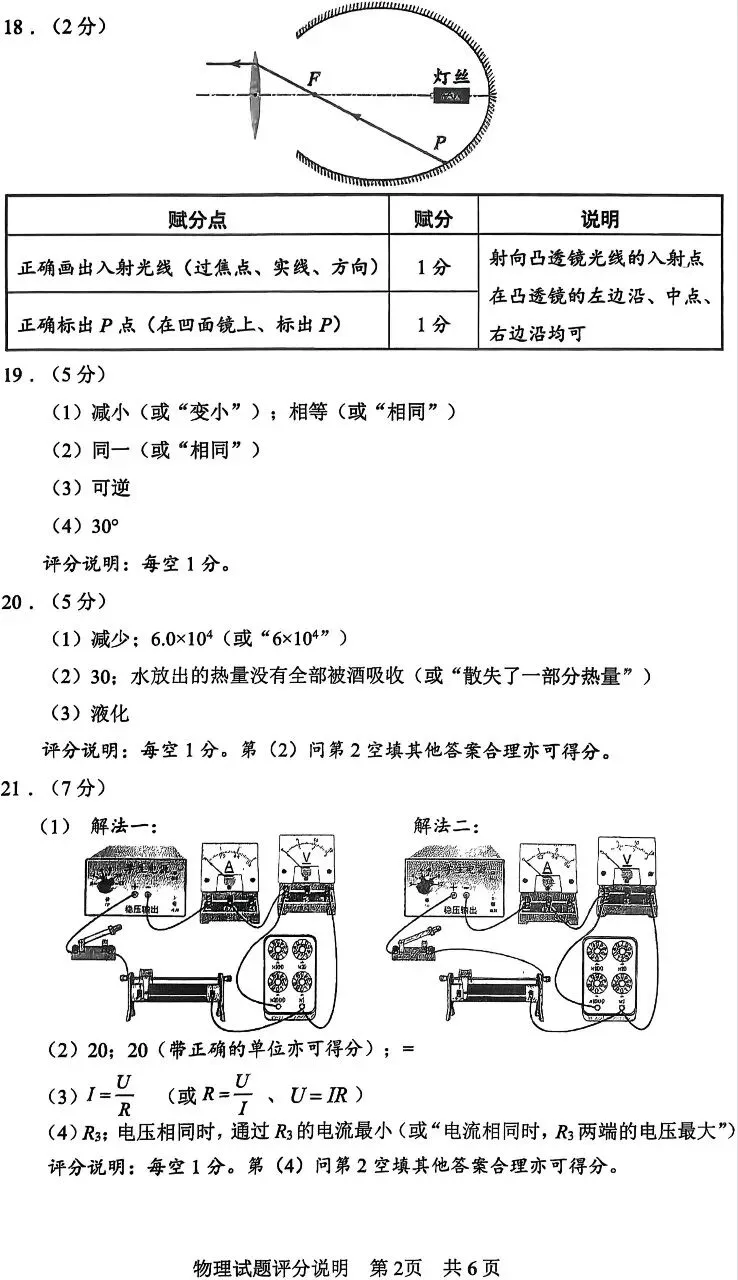 【学考真题】湖北省2026年初中学业水平考试物理试题+答案-第10张图片-四季读书网