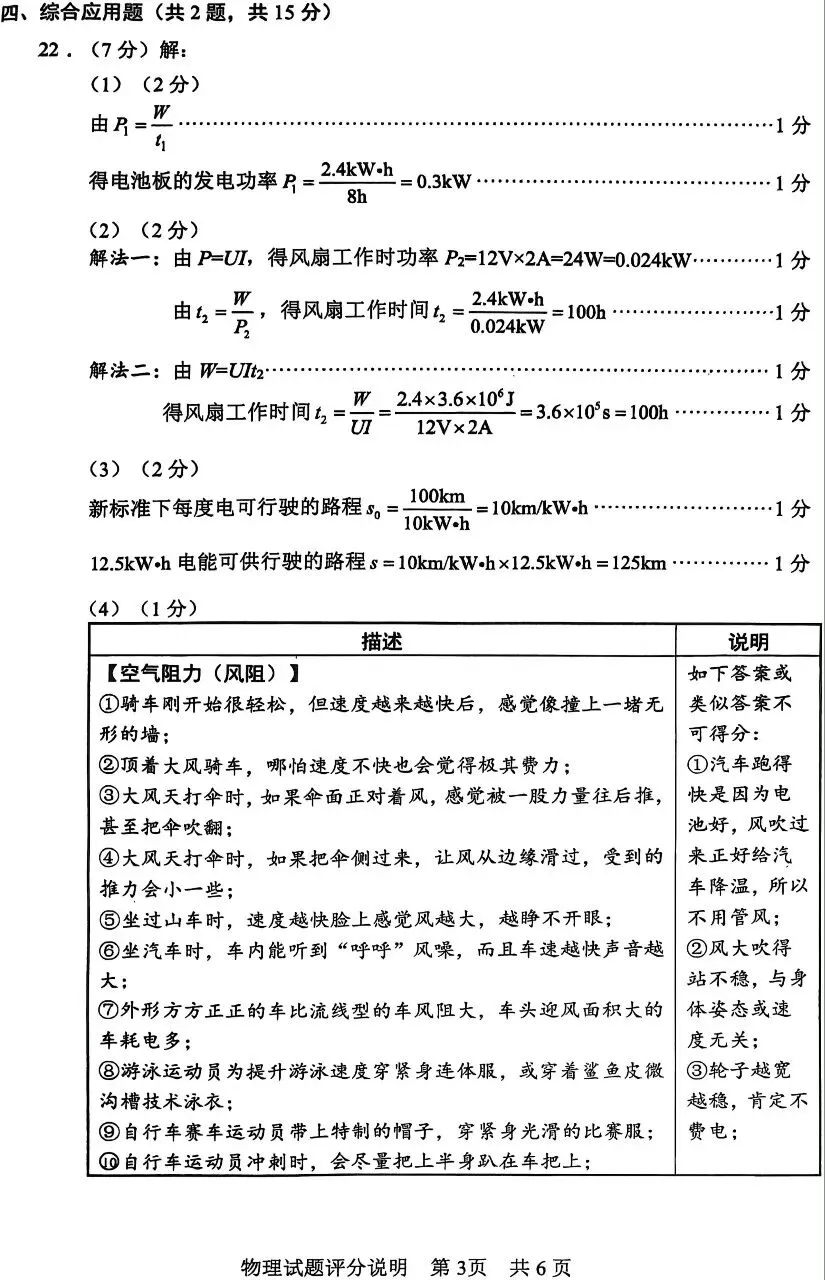 【学考真题】湖北省2026年初中学业水平考试物理试题+答案-第11张图片-四季读书网
