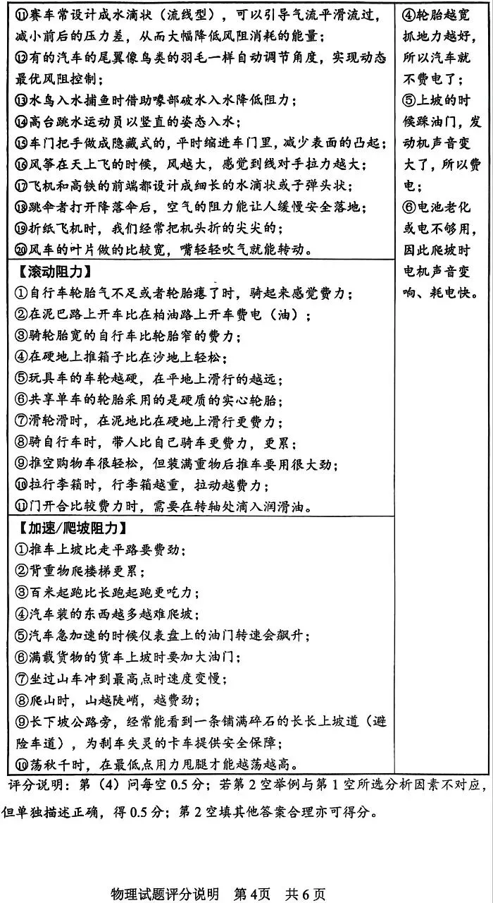 【学考真题】湖北省2026年初中学业水平考试物理试题+答案-第12张图片-四季读书网