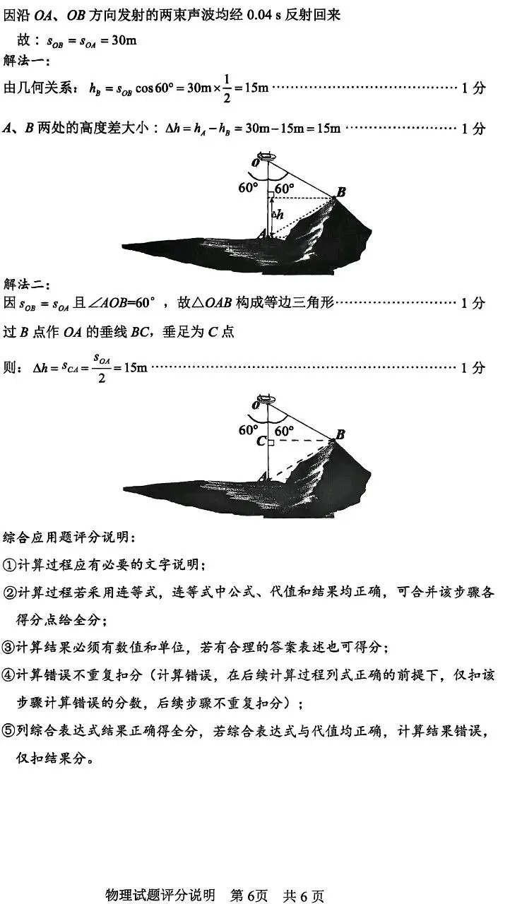 【学考真题】湖北省2026年初中学业水平考试物理试题+答案-第14张图片-四季读书网