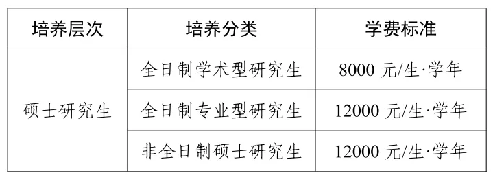 2027年理大体育考研备考攻略暨大理大学体育考研招生简章、专业目录、参考书目、资料复试分数线历年及学校简介!-第4张图片-四季读书网