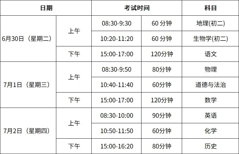 2026年惠州中考!金榜题名-第1张图片-四季读书网