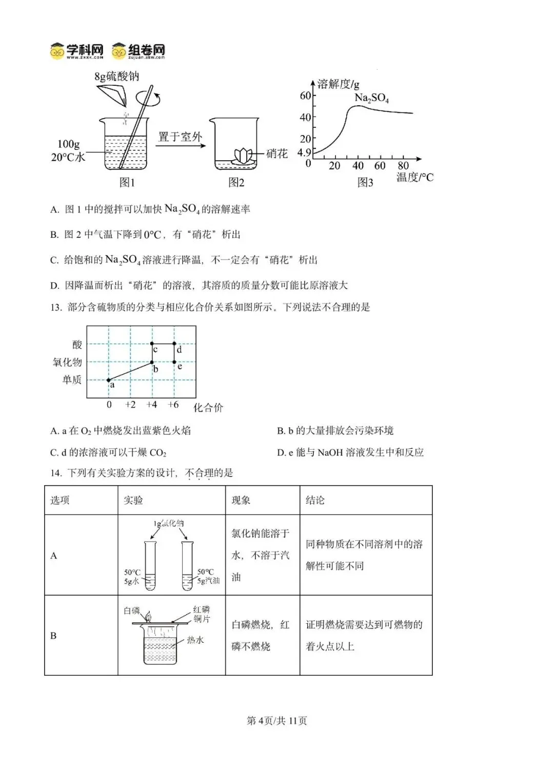 精品解析:2026年广东广州市第五中学中考适应性练习化学试卷(原卷版)-第8张图片-四季读书网