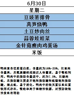 中山纪念中学教育集团云衢中学2026年中考菜谱-第26张图片-四季读书网