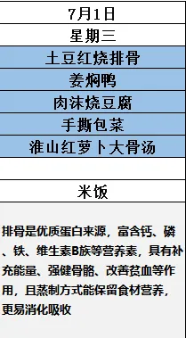 中山纪念中学教育集团云衢中学2026年中考菜谱-第34张图片-四季读书网