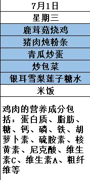 中山纪念中学教育集团云衢中学2026年中考菜谱-第37张图片-四季读书网