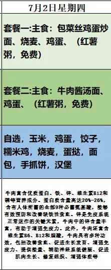 中山纪念中学教育集团云衢中学2026年中考菜谱-第42张图片-四季读书网