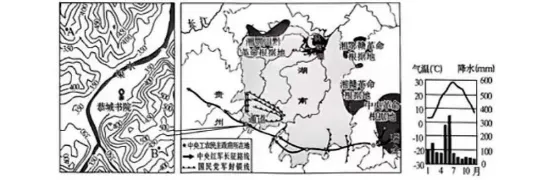 26中考地理热点:红军长征胜利90周年-第4张图片-四季读书网
