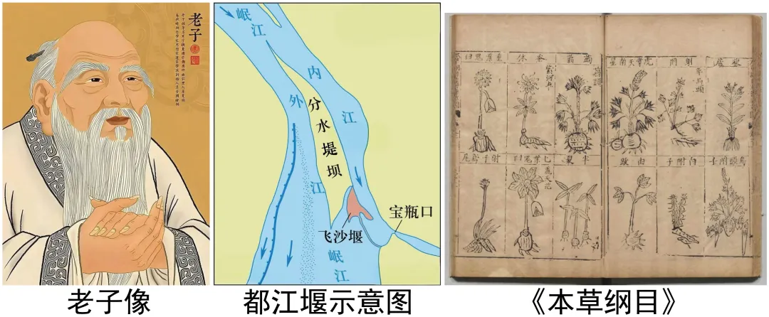 中考真题:2026年江苏省连云港市初中学业水平考试历史学科-第3张图片-四季读书网