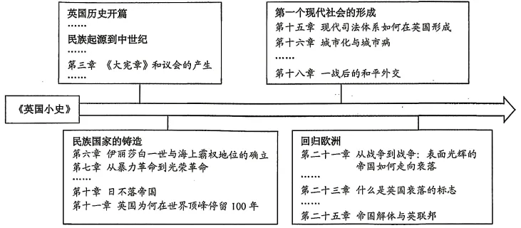 中考真题:2026年江苏省连云港市初中学业水平考试历史学科-第6张图片-四季读书网