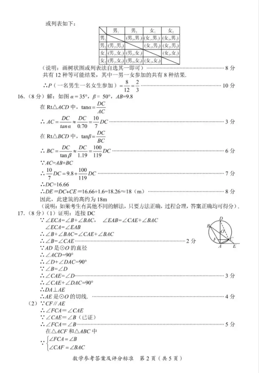 2026四川广安中考数学试题(含答案)-第6张图片-四季读书网