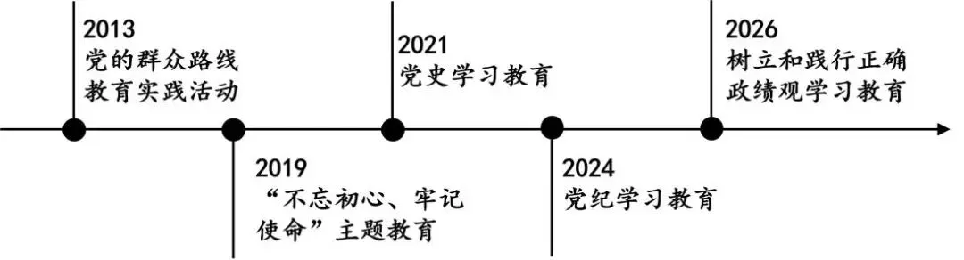 6月26日政治小测优秀试卷展(附试题+答案)-第3张图片-四季读书网